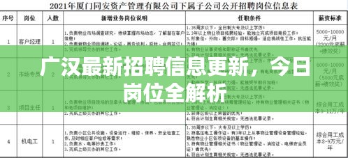 广汉最新招聘信息更新，今日岗位全解析