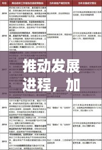 推动发展进程，加快落实主体责任的步伐成为必然选择