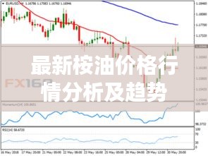 最新桉油价格行情分析及趋势预测