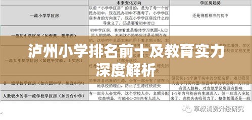 泸州小学排名前十及教育实力深度解析