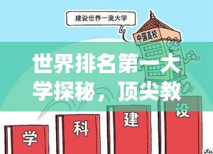 世界排名第一大学探秘，顶尖教育卓越之旅