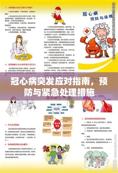 冠心病突发应对指南，预防与紧急处理措施