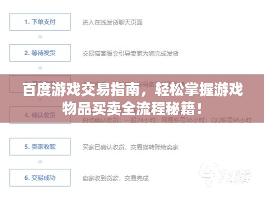 百度游戏交易指南，轻松掌握游戏物品买卖全流程秘籍！