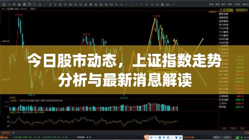 今日股市动态，上证指数走势分析与最新消息解读