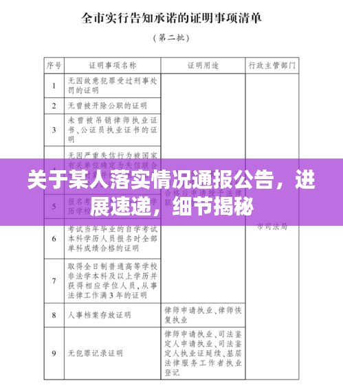 关于某人落实情况通报公告，进展速递，细节揭秘