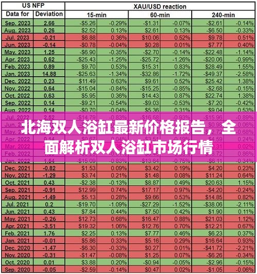 2025年5月7日