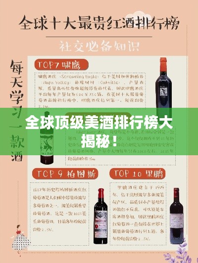 全球顶级美酒排行榜大揭秘！