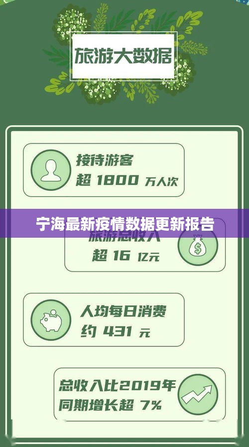 宁海最新疫情数据更新报告