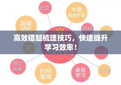 高效错题梳理技巧，快速提升学习效率！