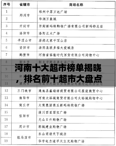 河南十大超市榜单揭晓，排名前十超市大盘点