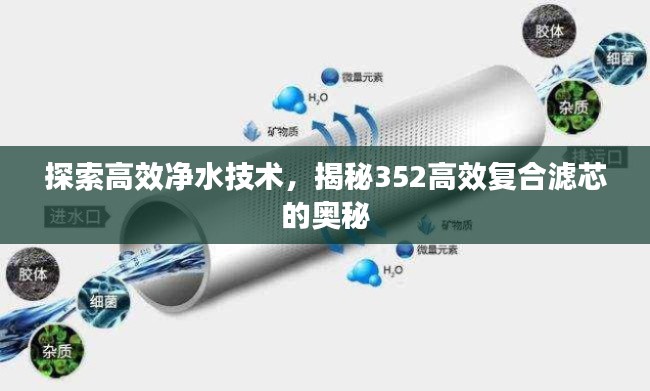 探索高效净水技术，揭秘352高效复合滤芯的奥秘