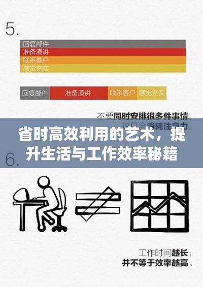 省时高效利用的艺术，提升生活与工作效率秘籍！