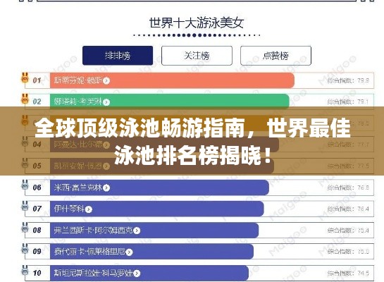 全球顶级泳池畅游指南，世界最佳泳池排名榜揭晓！