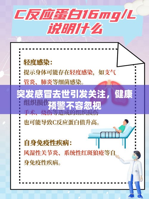 突发感冒去世引发关注，健康预警不容忽视