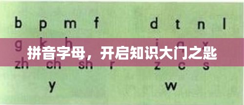 拼音字母，开启知识大门之匙