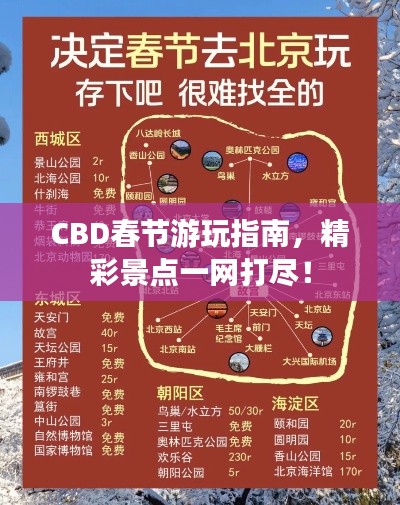 购物车列表 第2页