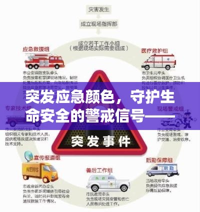 突发应急颜色，守护生命安全的警戒信号——紧急情况下的紧急响应
