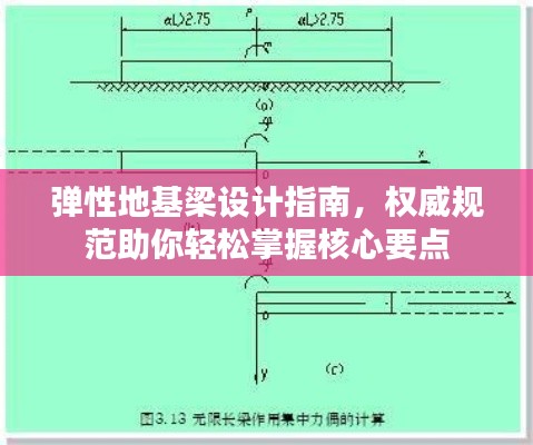 弹性地基梁设计指南，权威规范助你轻松掌握核心要点