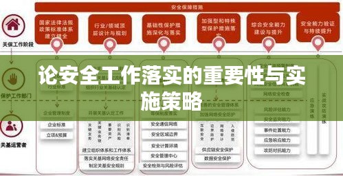 论安全工作落实的重要性与实施策略