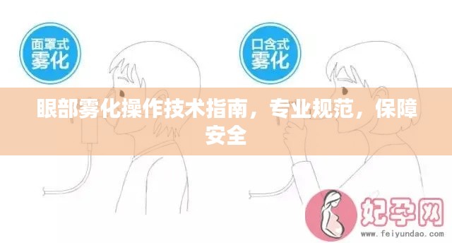 眼部雾化操作技术指南，专业规范，保障安全