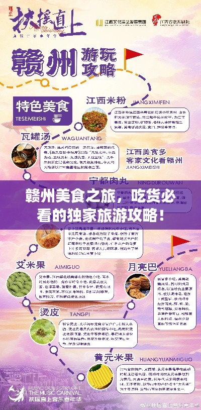 赣州美食之旅，吃货必看的独家旅游攻略！