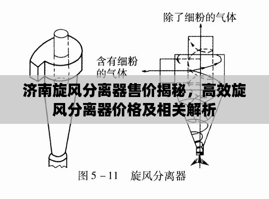 济南旋风分离器售价揭秘，高效旋风分离器价格及相关解析