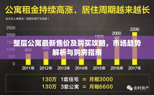 支付方式 第22页