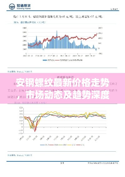 安钢螺纹最新价格走势，市场动态及趋势深度解析