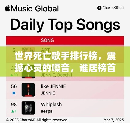 世界死亡歌手排行榜，震撼心灵的嗓音，谁居榜首？