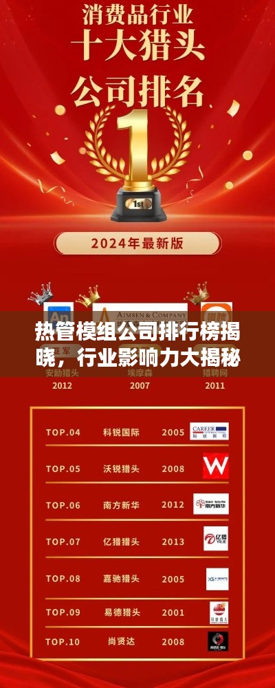 富贵利达