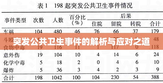 突发公共卫生事件的解析与应对之道