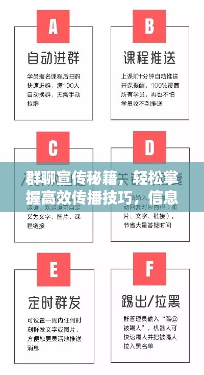 群聊宣传秘籍，轻松掌握高效传播技巧，信息飞速扩散！